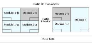 Galpón 3-b y 4-b