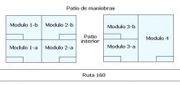 Módulos Disponibles para Arriendo